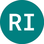 Logo of Rockwool International A/s (0M09).