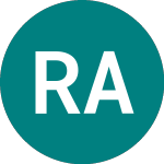 Logo of Rockwool AS (0M0A).