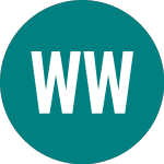 Logo of Wyndham Worldwide (0M1K).