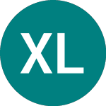 Logo of Xpo Logistics (0M1O).