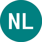 Logo of Nurminen Logistics Oyj (0M1X).