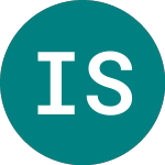 Logo of Ishares Sli (ch) (0MK8).