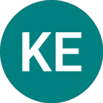 Logo of Kauno Energija Ab (0MRQ).