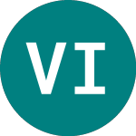Logo of Viktoria Invest (0MUW).