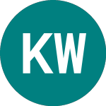 Logo of Koninklijke Wessanen Nv (0N77).