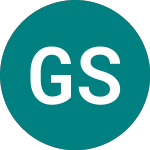 Logo of Gk Software (0NAU).