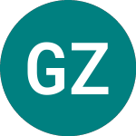 Logo of Gold Zack (0NAZ).