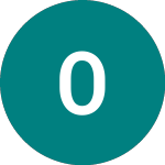 Logo of Ovb (0NEN).