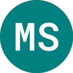 Logo of M S Elektronik (0NH7).