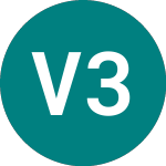 Logo of Vita 34 (0NLV).