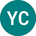 Logo of Yatra Capital (0NO2).