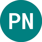 Logo of Philippos Nakas (0NPS).