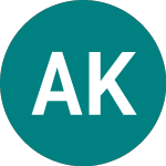Logo of Aktienbrauerei Kaufbeuren (0O0A).