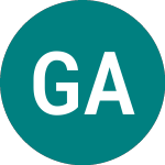 Logo of Gyldendal A/s (0O3W).