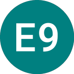 Logo of Ekip 98 Holding Ad V Lik... (0OC3).