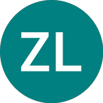 Zlaten Lev Holding Ad Investors - 0OFE