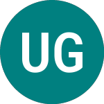 Logo of Urbas Grupo Financiero (0OJY).