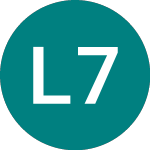 Logo of Libertas 7 (0OKT).