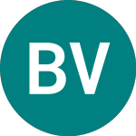 Logo of Babis Vovos Internationa... (0ONZ).