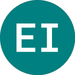 Logo of Ed Invest (0Q3R).