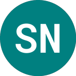 Logo of Societatea Nationala Nuc... (0QHP).