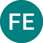 Logo of Fast Ejendom Danmark A/s (0QIV).