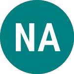 Logo of Napatech A/s (0QJ4).