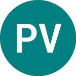 Pixium Vision Investors - 0QVB