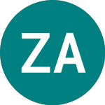 Logo of Zalaris Asa (0QWF).