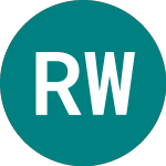Rai Way Investors - 0R40