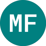 Logo of Mecanica Fina (0RAT).