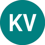 Logo of Krynica Vitamin (0RDK).