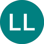 Logo of Liechtensteinische Lande... (0RP8).
