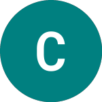 Logo of Carlyle (0S1D).