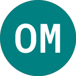 Logo of Orex Minerals (0T9J).