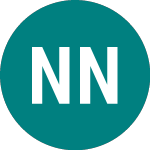 Logo of Novo Nordisk A/s (0TDD).