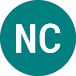 Logo of Norwegian Cruise Line (0UC3).
