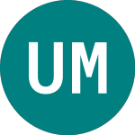 Logo of Universal Music Group Bv (0UMG).