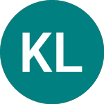Logo of Kirkland Lake Gold (0V38).
