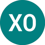 Logo of Xtract One Technologies (0VC5).