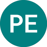 Logo of Peyto Exploration & Deve... (0VCO).