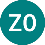 Logo of Zinc One Resources (0VPH).