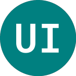 Logo of Ubs Index Solutions Ubs Is (0VQR).