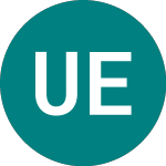 Logo of Ubs Etfs Plc - Msci Acwi... (0Y8J).