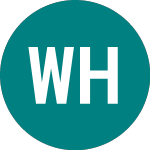 Logo of Wyndham Hotels & Resorts (0YTR).