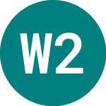 Logo of Westpac 25 (14SG).