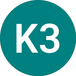 Logo of Kenrick 3 A 54 (15GY).