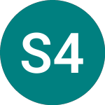 Logo of Sandvik 4.00% (16EB).