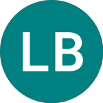 Logo of Lloyds Bk. 43 (19OO).