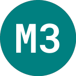 Logo of Municplty 39 (34VJ).